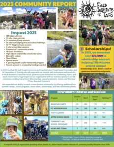 2023-Community-Report